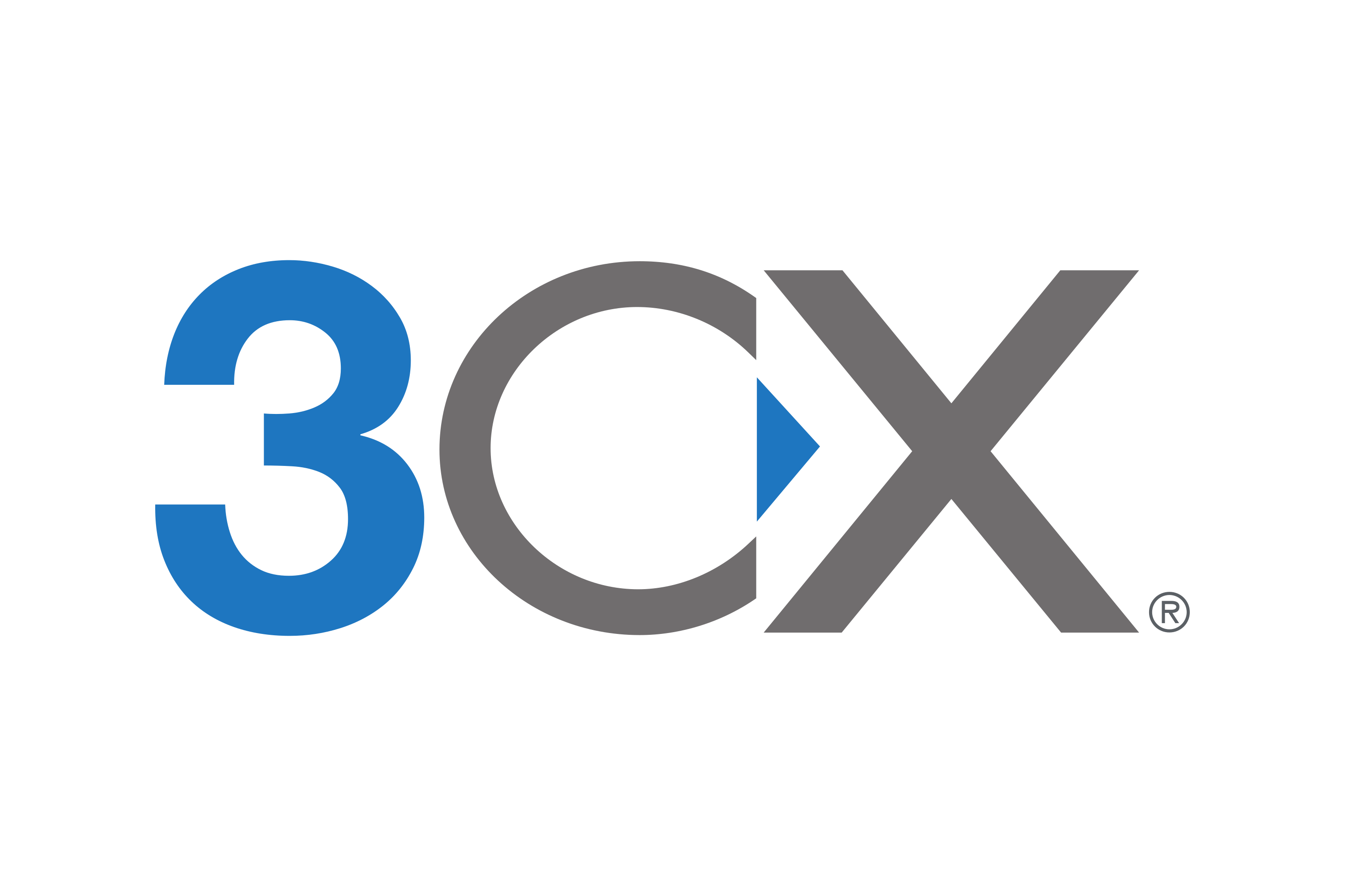 3CX Telefooncentrale